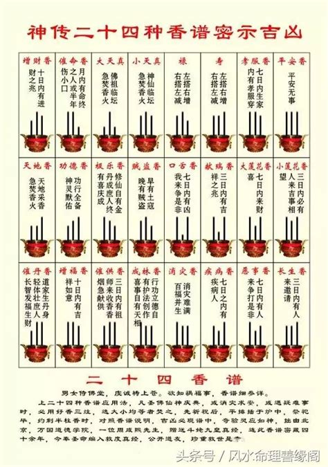 香火啟示|燒香圖能看神明旨意？香的長短、形狀各有意涵，圖解。